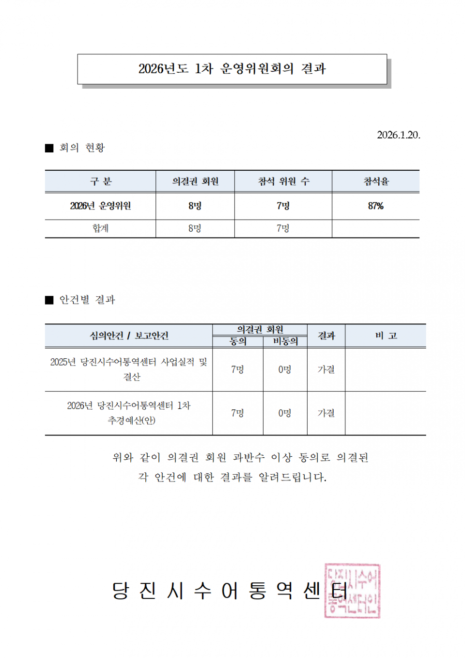 2026년 1차 운영회의 결과(2026.1.20)001.png