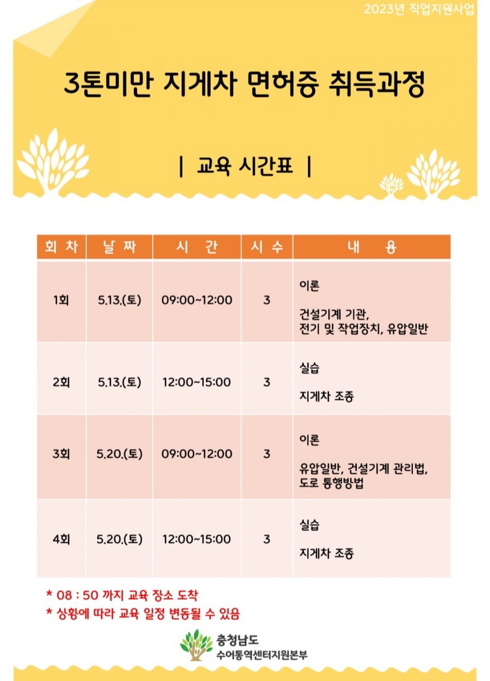 3톤미만 지게차 면허증 취득과정(교육 시간표).jpg