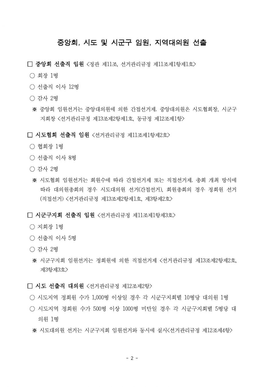 붙임 선관위의 업무 안내 (4)_페이지_1.jpg